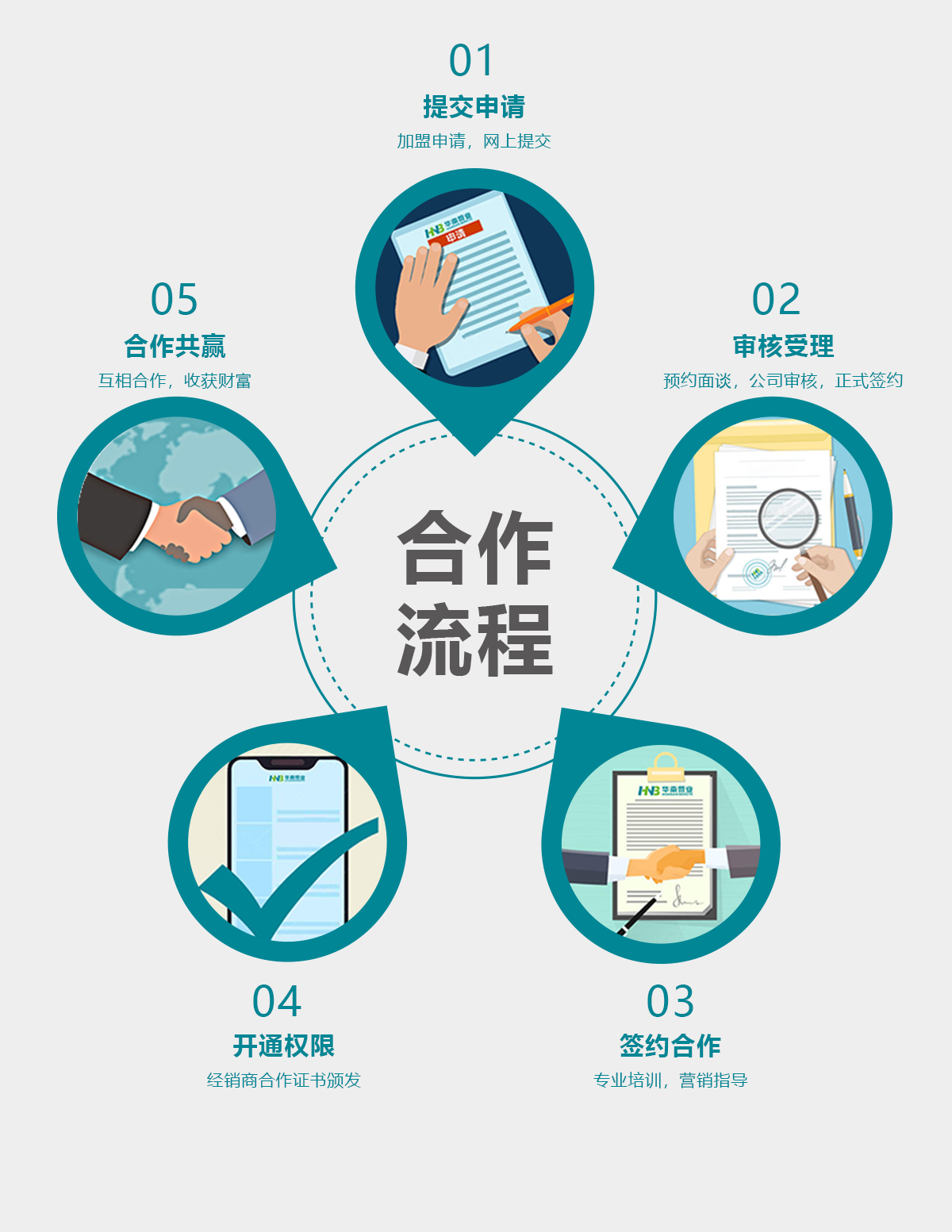 華南泵業
